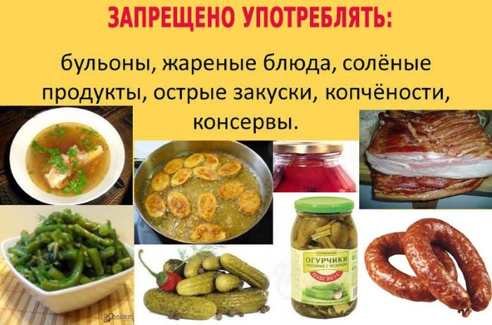 Инфекционный мононуклеоз у детей. Симптомы, лечение, клинические рекомендации, последствия