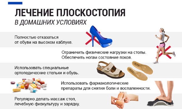 Плоскостопие 2 степени: категория годности в армию, лечение