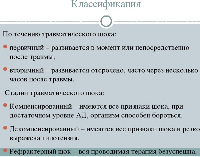 ПМП при травматическом шоке. Презентация, алгоритм, причины