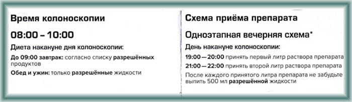 Подготовка к колоноскопии кишечника Мовипрепом под наркозом и без