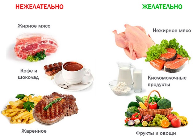 Переутомление. Признаки у взрослых, детей, что это, симптомы, лечение