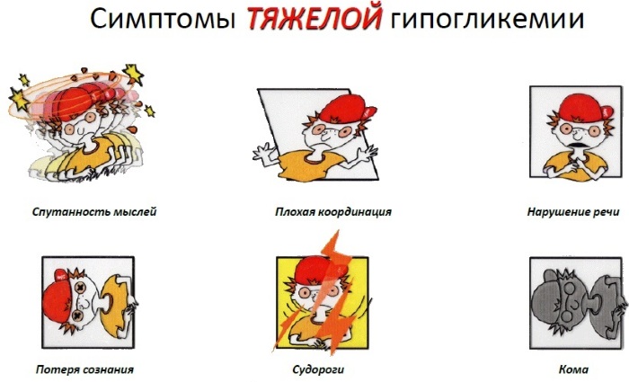 Сахар в моче у женщины. Причины, что это значит при беременности, диабете, лечение