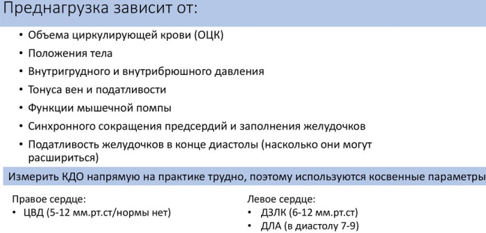 Преднагрузка и постнагрузка сердца. Что это такое, определение, лечение
