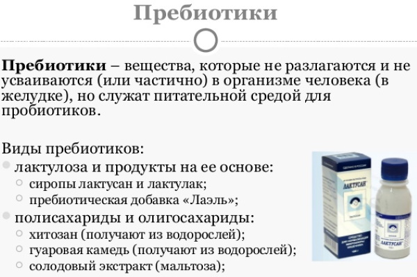 Лучшие препараты при диарее у взрослых. Список