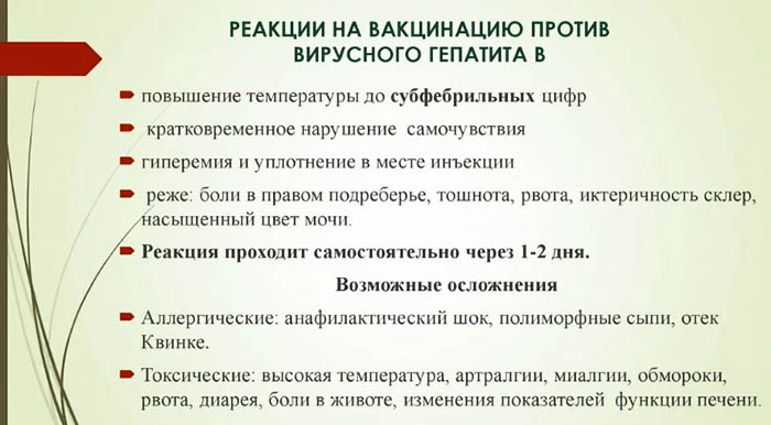 Прививка от гепатита новорожденным. Когда делают, побочные эффекты