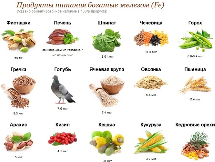 Ldh в биохимическом анализе крови. Что это такое, норма, повышен, понижен у мужчин, женщин