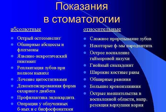 Противовоспалительные таблетки для зубов, десен взрослым, детям. Названия