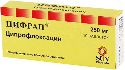 Противовоспалительные таблетки для зубов, десен взрослым, детям. Названия