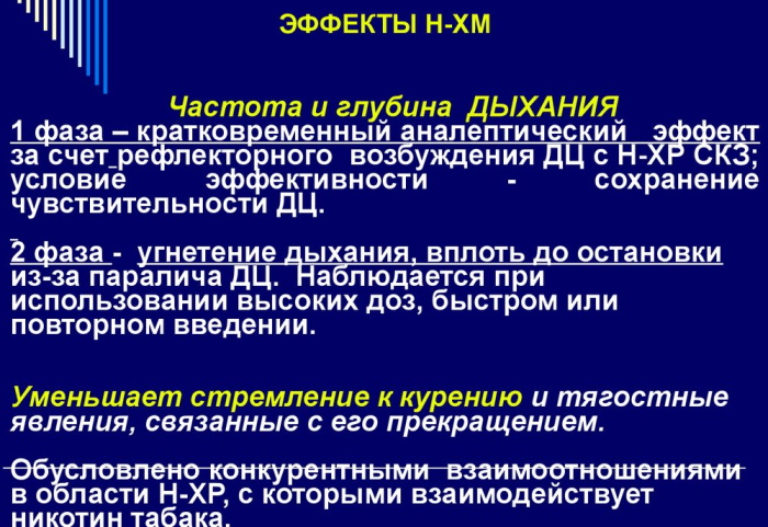 Прозерин уколы. Инструкция, показания к применению, цена