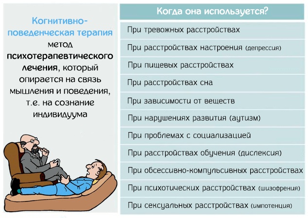 Синдром Плюшкина (патологическое накопительство) психическое заболевание. Что это такое, симптомы, как лечить, избавиться