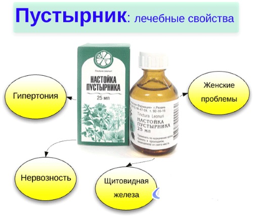 Народные средства от головной боли для беременных, детей, кормящих, взрослых