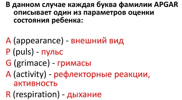 Шкала Апгара новорожденных. Норма, что означает 4, 5, 6, 7, 8, 9, 10 баллов. Оценка состояния ребенка