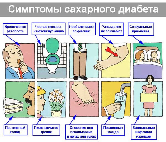 Симптомы и лечение скарлатины у детей, как выглядит горло, язык, сыпь. Стадии, профилактика, инкубационный период, последствия