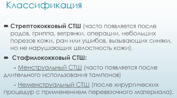 Синдром токсического шока (СТШ). Что это такое, симптомы, как избежать, лечить