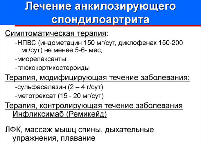 Спондилит. Что это такое воспаление поясничного отдела позвоночника, лечение