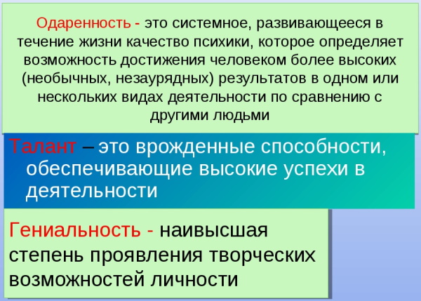 Способности в психологии. Что это такое, определение, виды кратко, примеры