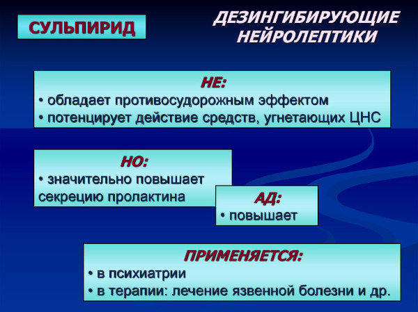 Сульпирид 50-100-200 мг. Инструкция по применению, цена, отзывы
