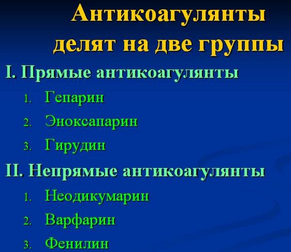 Таблетки от геморроя недорогие и эффективные, обезболивающие свечи. Цены, отзывы