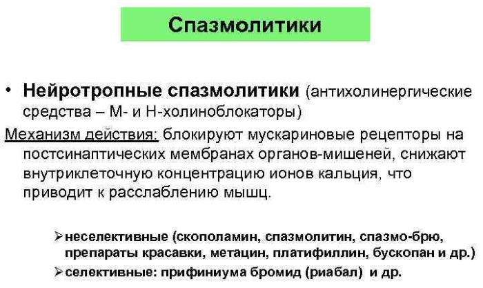 Таблетки при менструационных болях. Лучшие, для подростков. Список, названия