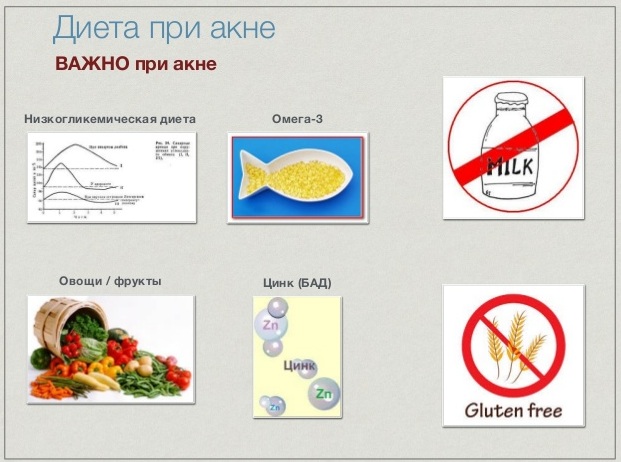 Угревая сыпь у подростков. Лечение препаратами, средствами из аптеки, народными, масками, лазером