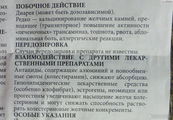 Урсосан или Хофитол. Что лучше, разница, отличия