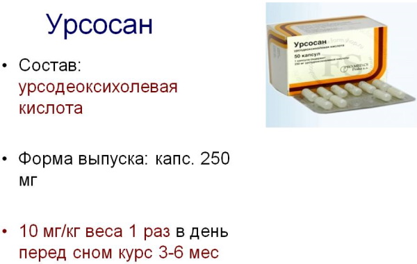 Урсосан или Хофитол. Что лучше, разница, отличия