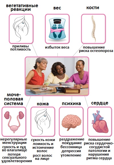 Утрожестан свечи. Инструкция по применению для женщин, при беременности. Цена
