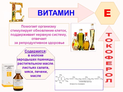 Веторон детский. Инструкция по применению, состав в таблетках, капли, витамины