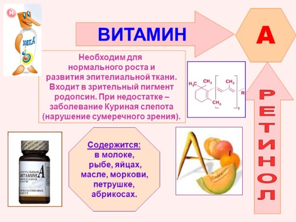 Веторон детский. Инструкция по применению, состав в таблетках, капли, витамины