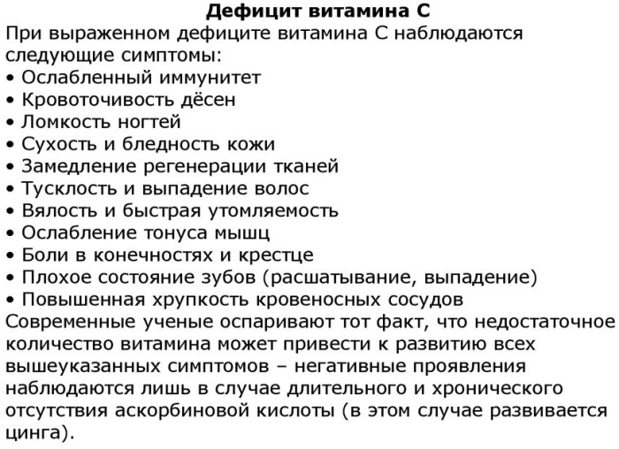 Витамин C для детей от 1 года. Какой выбрать, отзывы