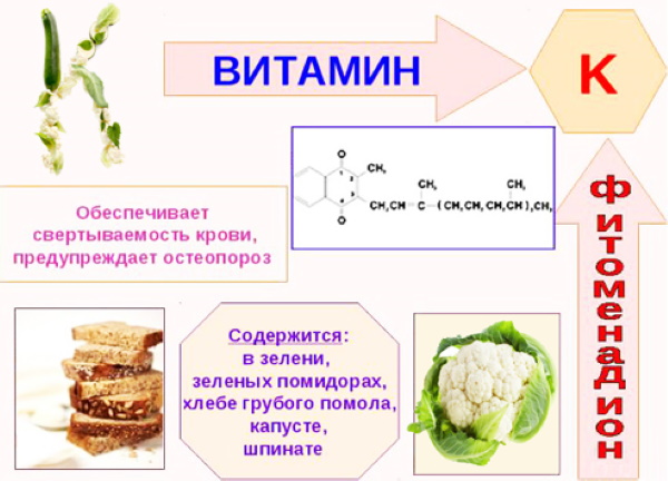Витамины для подростков 13-14 лет девочек