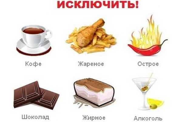Язва двенадцатиперстной кишки. Симптомы и лечение, причины. Народные средства, диета, препараты