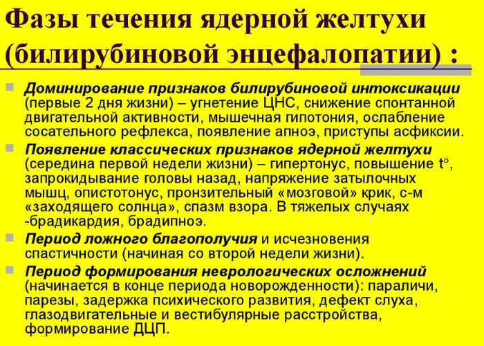 Желтушка у новорожденных. Причины и последствия, норма билирубина, лечение, чем опасна, сколько длится, когда проходит